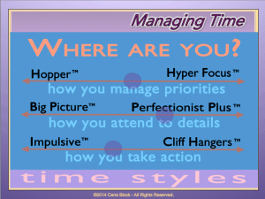 Time and Space Style Inventory to stay organized and productive in austin texas productivity specialist