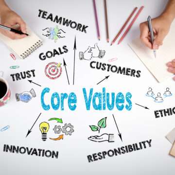 Core Values Concept. The meeting at the white office table